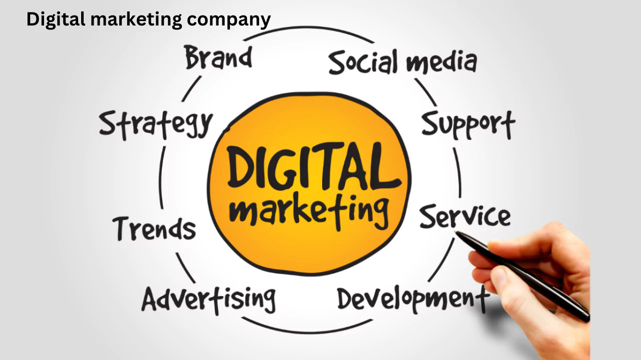 Digital marketing company